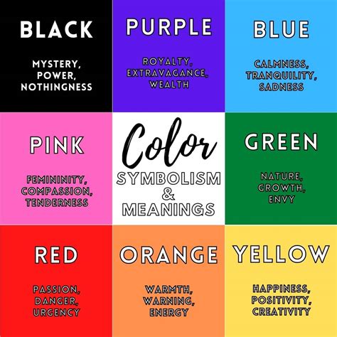 The Language of Color Magic: Unlocking the Hidden Meanings